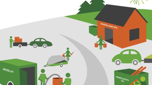 Jäteasemilla vilkas vuosi